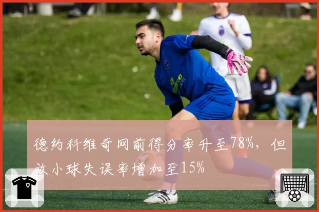 德约科维奇网前得分率升至78%，但放小球失误率增加至15%